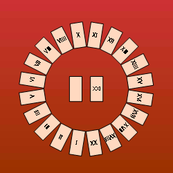 Tarots encadr disposition en mandala